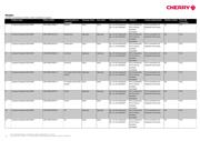 G84-4400LPBGB-0 datasheet.datasheet_page 3