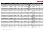 G84-4400LPBGB-0 datasheet.datasheet_page 4