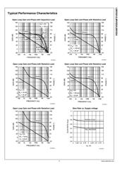 LMV554MT datasheet.datasheet_page 6