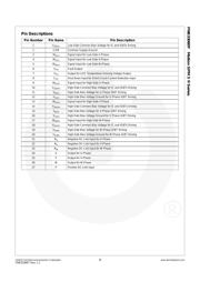 FNB33060T datasheet.datasheet_page 3