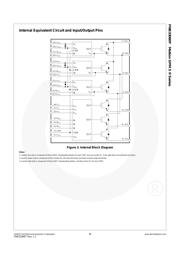 FNB33060T datasheet.datasheet_page 4