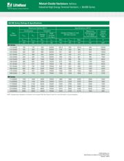 BB131 datasheet.datasheet_page 2