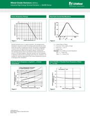 BB131 datasheet.datasheet_page 3