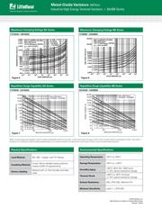 BB131 datasheet.datasheet_page 4