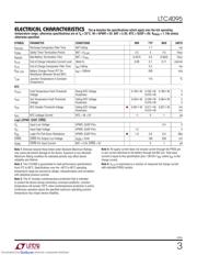 LTC4095 datasheet.datasheet_page 3