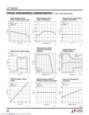 LTC4095 datasheet.datasheet_page 4