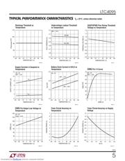 LTC4095 datasheet.datasheet_page 5