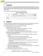 MPC870ZT80 datasheet.datasheet_page 2