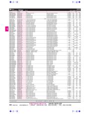 SN65LVDS104PW datasheet.datasheet_page 1