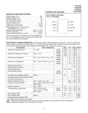 UC29432DG4 datasheet.datasheet_page 2