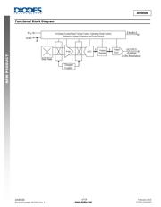 AH8500-FDC-7 数据规格书 3