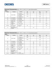 ZMR250FTA datasheet.datasheet_page 3
