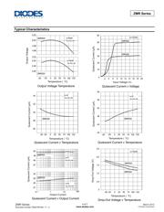 ZMR250FTA datasheet.datasheet_page 4
