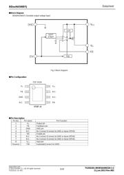 BD18HA5WEFJ-E2 datasheet.datasheet_page 3