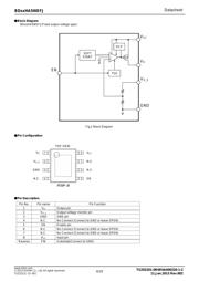 BD00HA5WEFJ-E2 datasheet.datasheet_page 4