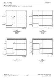 BD18HA5WEFJ-E2 datasheet.datasheet_page 6