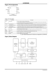 LE25S81QETXG datasheet.datasheet_page 5