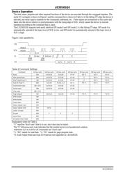 LE25S81QETXG datasheet.datasheet_page 6