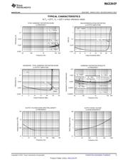 INA2134MDREP datasheet.datasheet_page 5