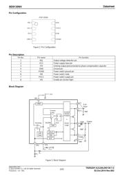 BD9130NV 数据规格书 2