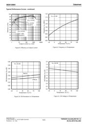 BD9130NV-RE2 datasheet.datasheet_page 5