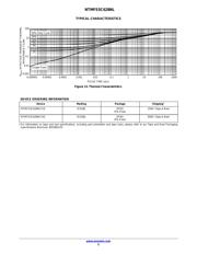 NTMFS5C628NLT1G 数据规格书 5