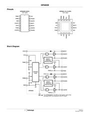 HIP6602BCB datasheet.datasheet_page 2