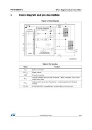 VND5E008ASPTR-E 数据规格书 5