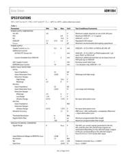 ADM1064ACP datasheet.datasheet_page 6