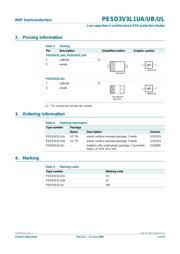 PESD3V3L1UA,115 datasheet.datasheet_page 2