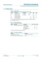 PESD3V3L1UA,115 datasheet.datasheet_page 3