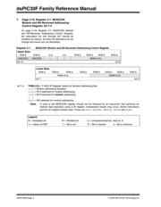 DSPIC30F6010A-30I/PT datasheet.datasheet_page 4