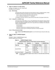 DSPIC30F6010A-30I/PF datasheet.datasheet_page 5