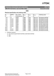 B57332V5103H360 datasheet.datasheet_page 3