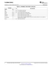 TLV320DAC3100-Q1 datasheet.datasheet_page 4