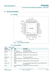 PTN3355BS/F1MP 数据规格书 5