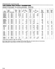 2N5116 datasheet.datasheet_page 1