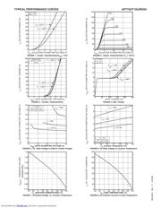 APT75GT120JRDQ3 datasheet.datasheet_page 3