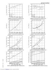 APT75GT120JRDQ3 datasheet.datasheet_page 4