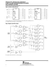 SN74ALS137AD datasheet.datasheet_page 2