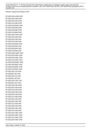 PIC24FJ1024GA606-E/MR datasheet.datasheet_page 4