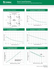 Q2010LH5 datasheet.datasheet_page 4