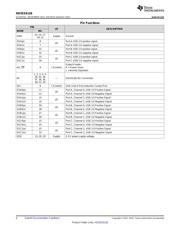 HD3SS6126RUAR 数据规格书 4