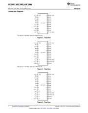 ADC10061 datasheet.datasheet_page 2