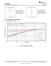 CSD19538Q3A datasheet.datasheet_page 4