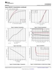 CSD19538Q3A datasheet.datasheet_page 5