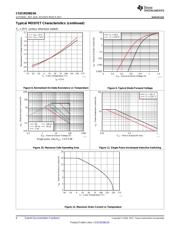 CSD19538Q3A datasheet.datasheet_page 6