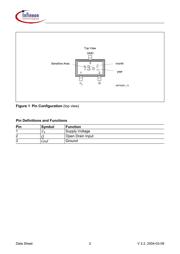 TLE4913 datasheet.datasheet_page 2