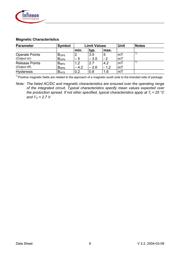 TLE4913HTSA1 datasheet.datasheet_page 6