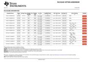 SN74AHCT1G08DCKT datasheet.datasheet_page 6